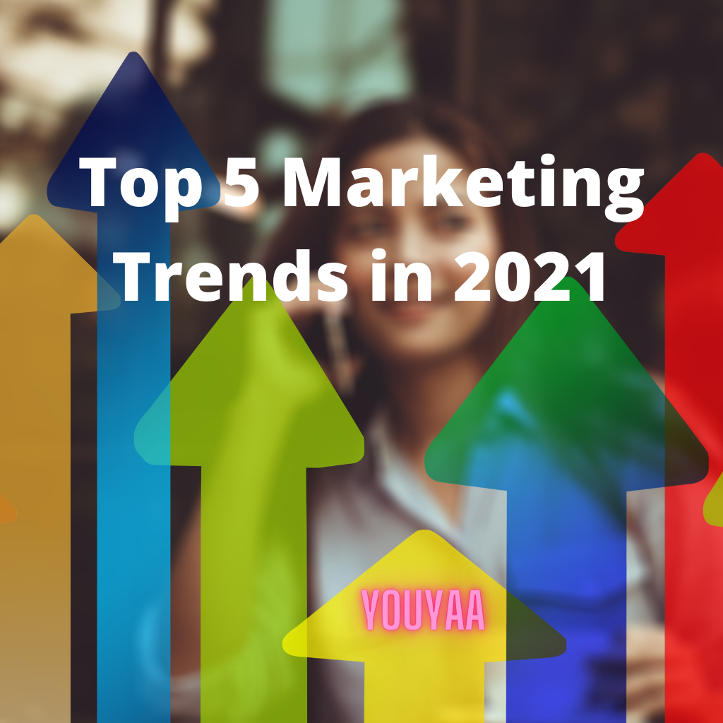 marketing trends 2021