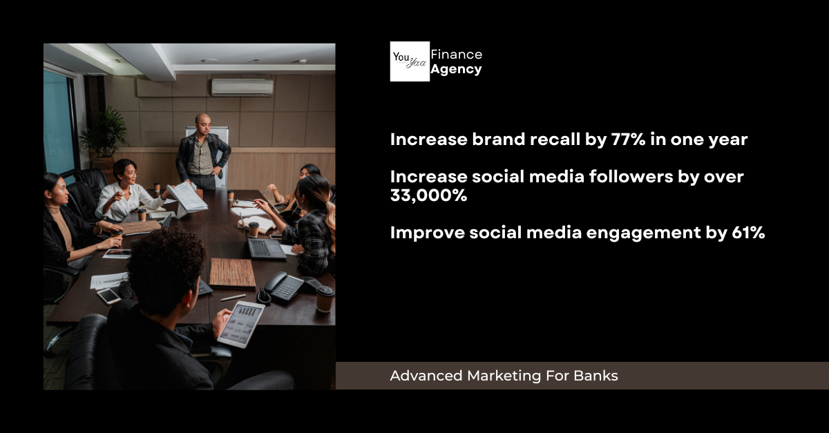 Enhancing Content Marketing and Social Media Presence for a UK-Based Bank